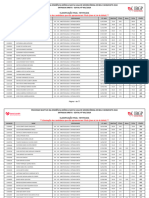 Classificação Final Santa Casa Resid. Médica Retificada Ed