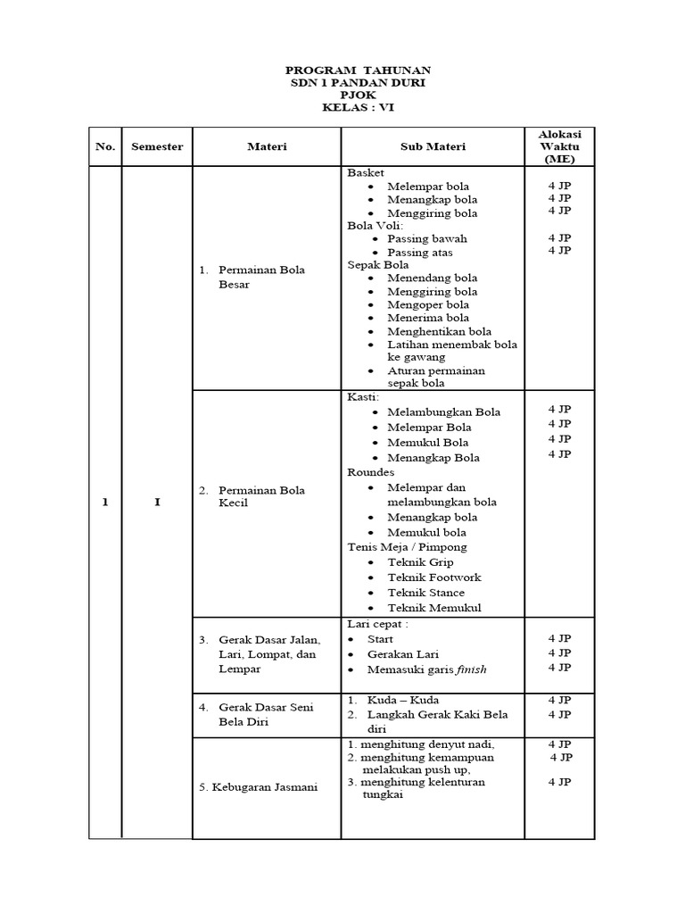 Program Tahunan Kelas 6  PDF