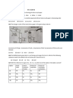 10 TH Pre Board Chemistry