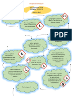 Diagrama de Bloques 7