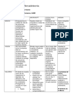 MKT Act. 1