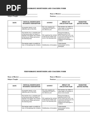 Performance Monitoring and Coaching Form