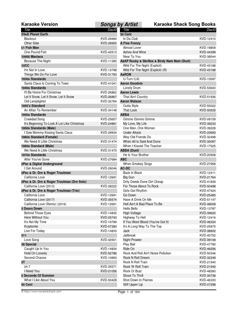 Karaoke Version File March 2018 | PDF