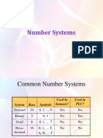 Number Systems