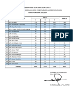 Data Siswa KKM Viii Tahun 2023 2024