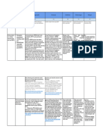 LK 2.2.5 Penentuan Solusi