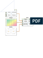 Licence Diagnostic-1