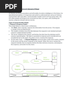 Iot Communication Model