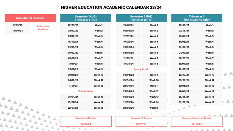 2023/24 Academic Calendar Overview | PDF | Academic Term | Academia