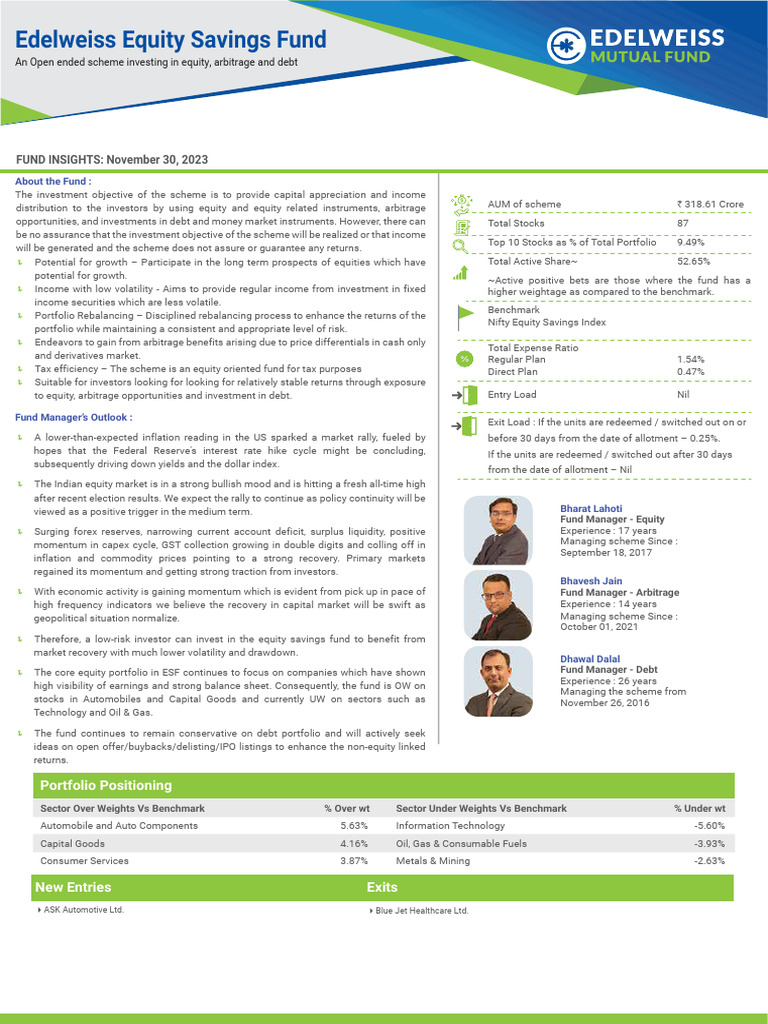 Equity Savings Fund Insights | PDF | Investment Fund | Investing