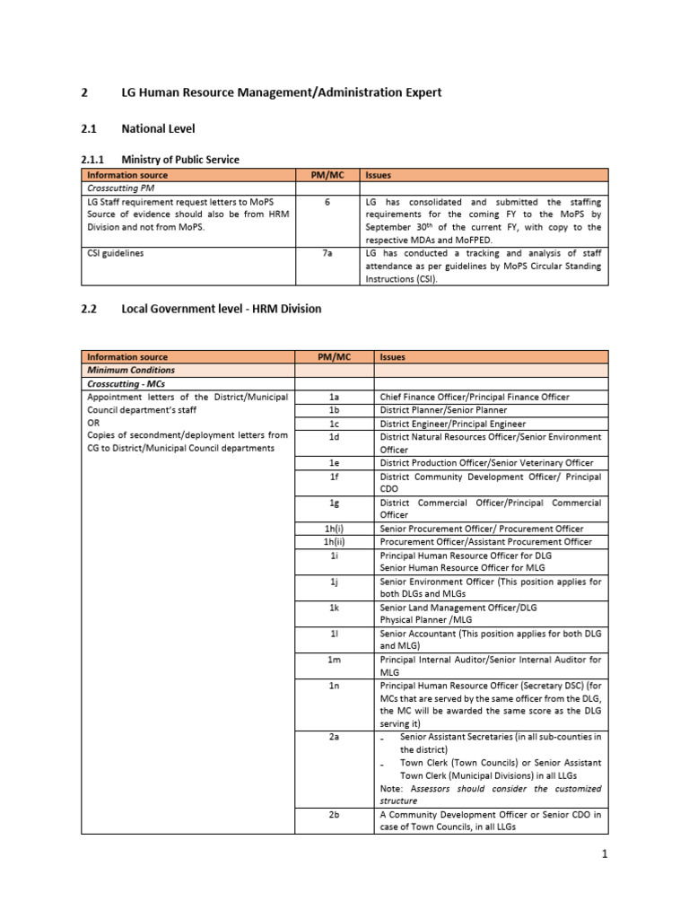 5.2 Final HRM Expert Checklist 2022 | PDF | Human Resource Management ...