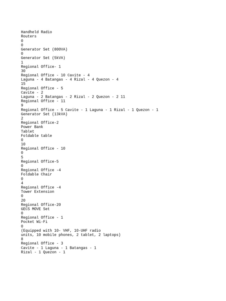 How To Text Pdf File