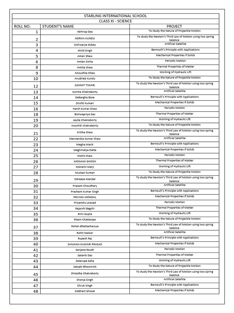 xi-sc-physics-students-list-pdf-physics-mechanics