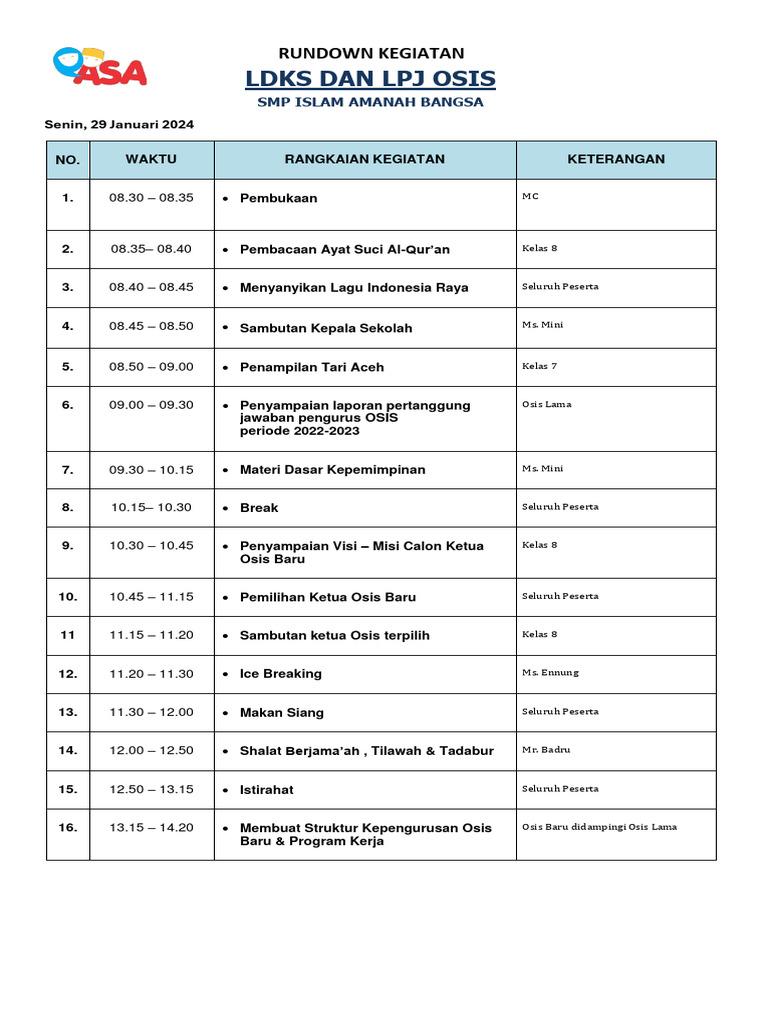 Rundown Ldks 2024 Pdf