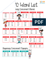 CCVC Word List Worksheet