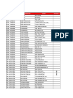 Jadwal Blizt Update