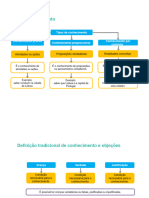 Tipos de Conhecimento Conhecimento Por Contacto Conhecimento Prático