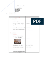 Interpreting Graph Detailed Lesson Plan