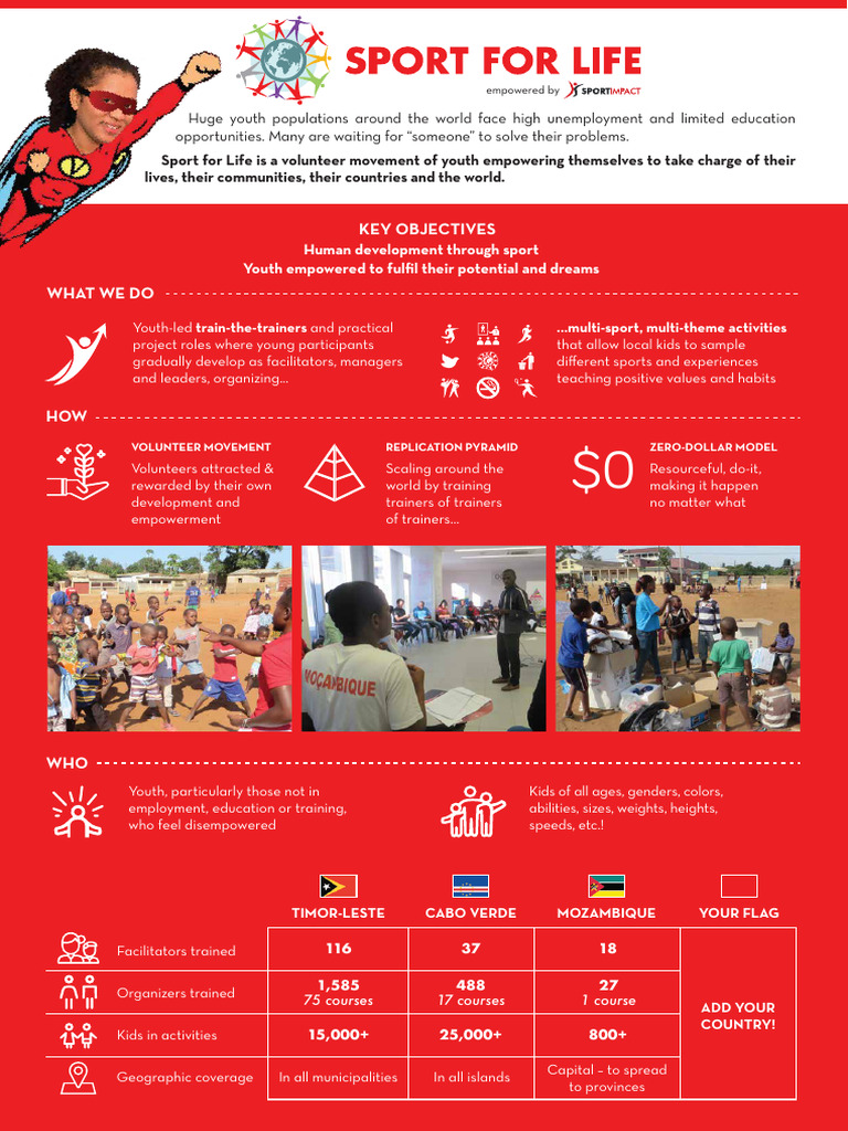 Empowering Youth Through Sport Initiatives | PDF