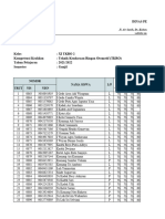 Daftar Hadir Siswa XI TKRO 2