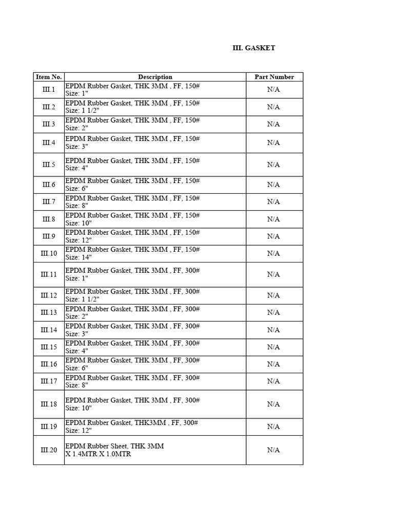 Gasket IDEMITSU PDF Washer Hardware Physical Sciences