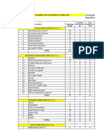 Machine Spair Parts Stock Statements April-2017