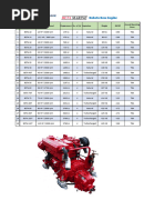 BETA MARINE Propulsion Engines - KUBOTA Base Engine