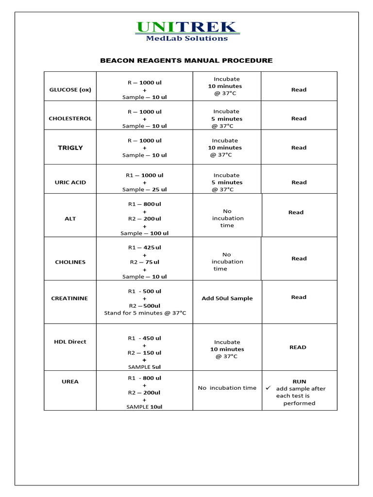 Beacon Reagents Manual Overview | PDF | Medical Specialties | Chemistry