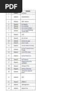 Understanding RMG Abbreviation in Textiles | PDF | Industries | Economies