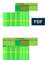 Examples Matrix