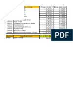 Prime Variable ORAN Q4