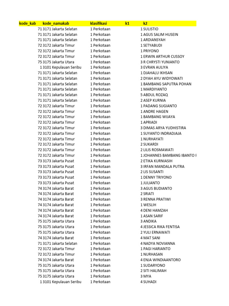 Ayollar porno videolarda erkaklar