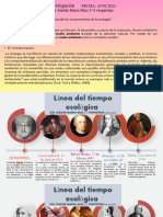 Linea Ecologia y Mapa de 20