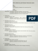 Tugas Penanggung Jawab Dalam Proses Produksi Abon