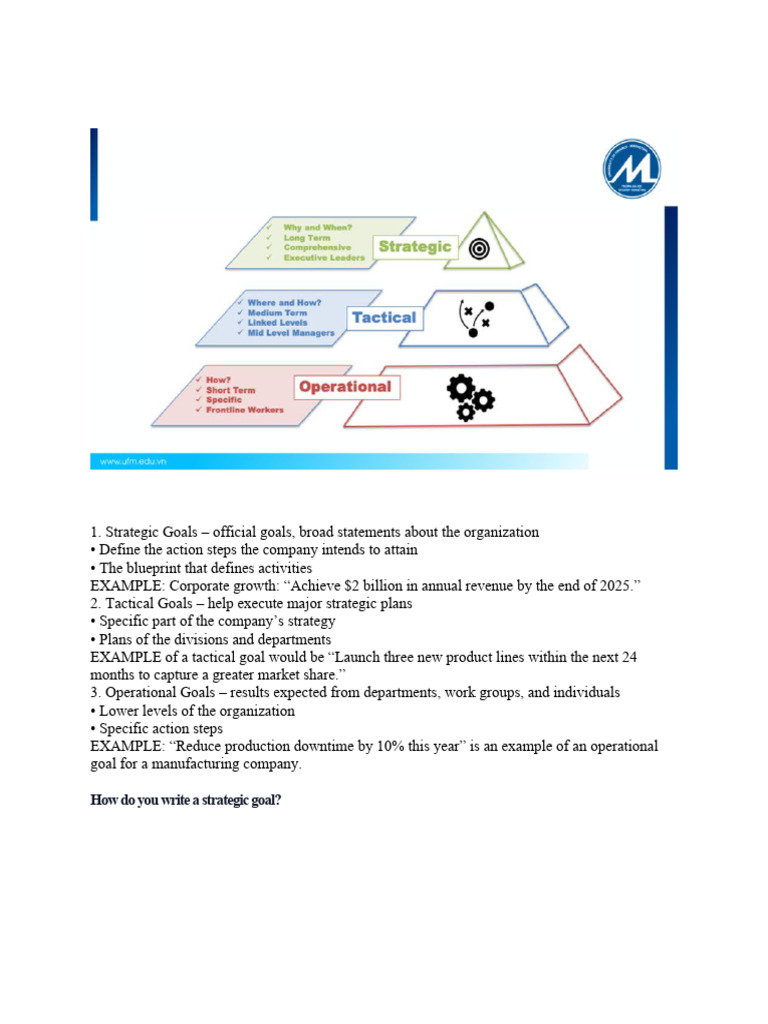 Understanding Tactical Goals and Plans | PDF | Strategic Management | Goal