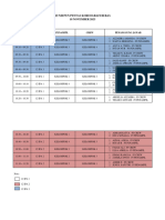 Rundown Pentas Koreografi Bebas Xii Ipa 123