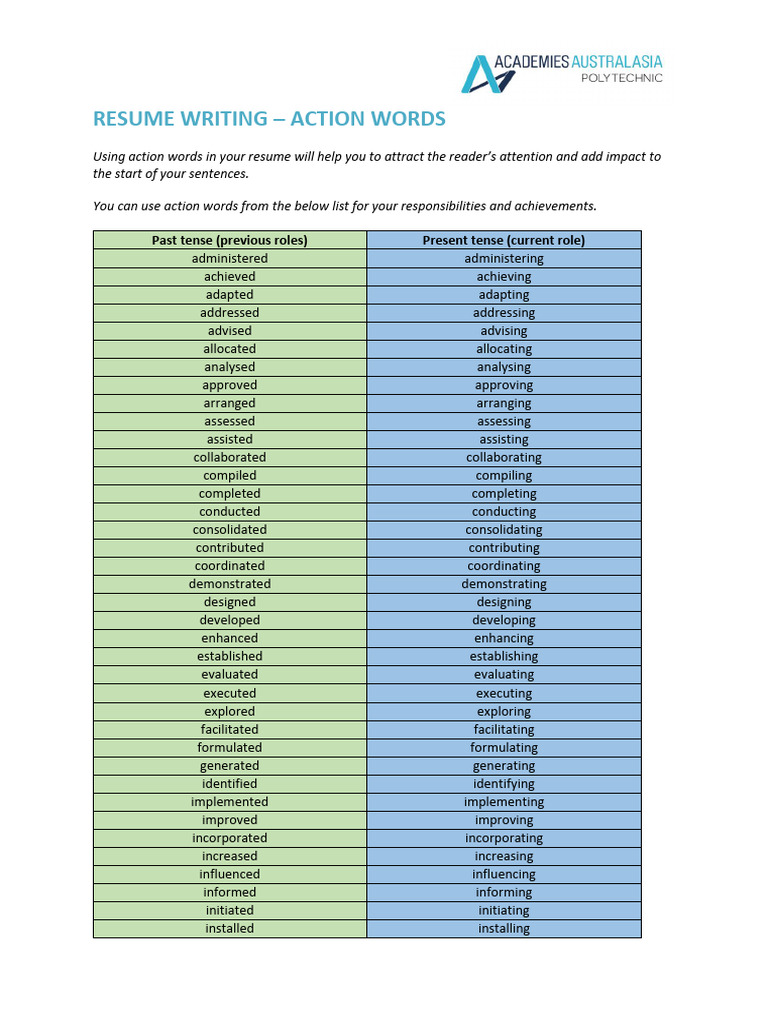 Resume Writing - Action Words | PDF