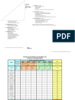 1.4.4.a .1 HVA TEMPLATE MODIF KAIZER PERMANENTE Tanjungsari