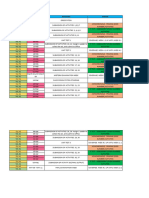 UTS Class Schedule C1 H1 N3 O1