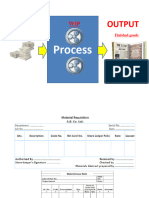 CHAPTER 3 - Material Inventory Flowchart