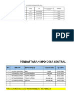 Data BPD Desa Sentral Timur Kec. Toili