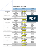 Rundown Telscup 2024