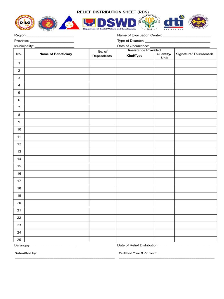 Relief Distribution Sheet | PDF