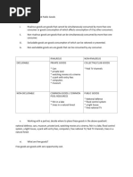 Private, Common, Club and Public Goods WORKSHEET