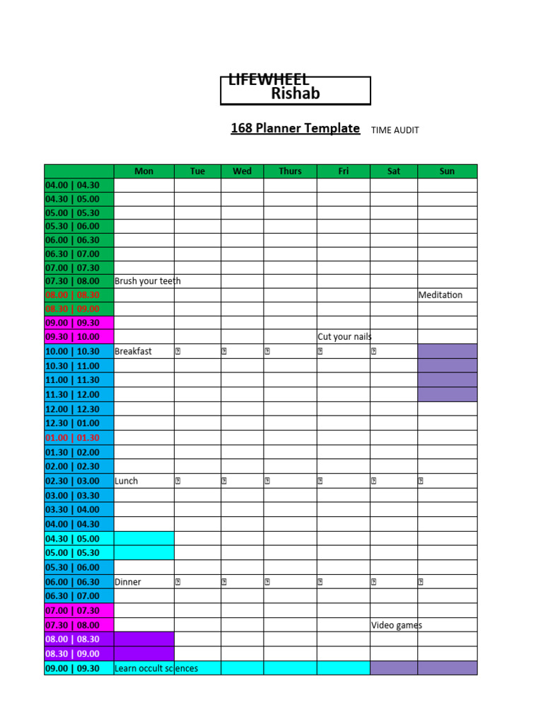 Weekly Time Audit Planner Template | PDF | Cooking, Food & Wine | Home ...
