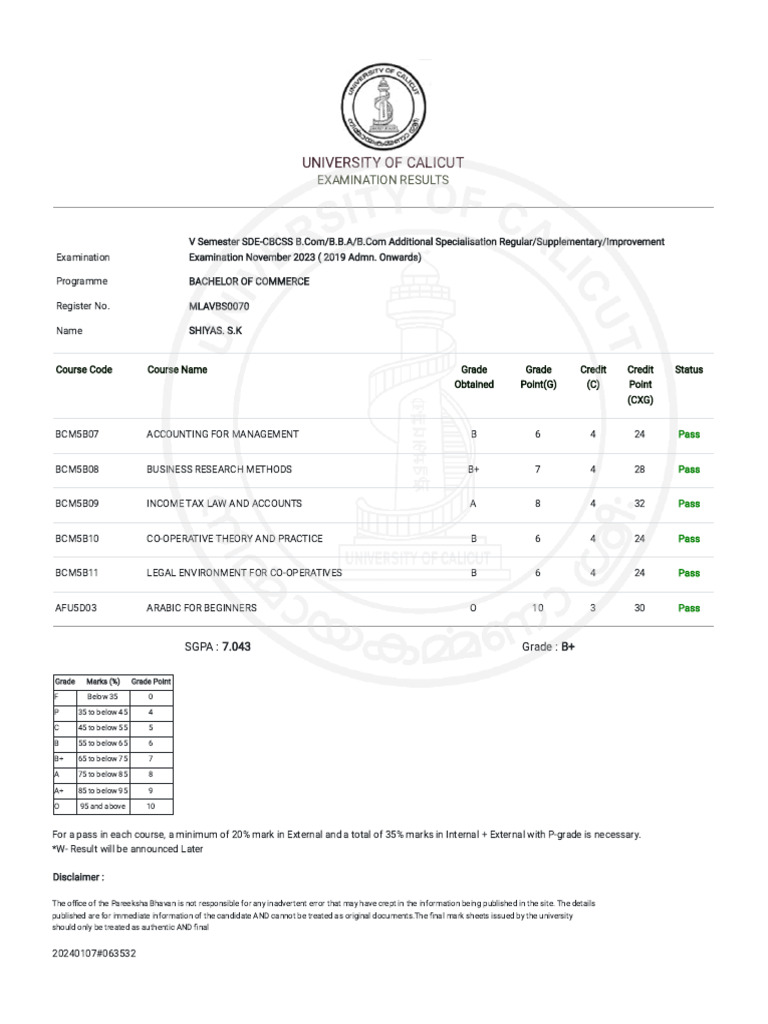 University Of Calicut 5th Sem Pdf Taxes Economies