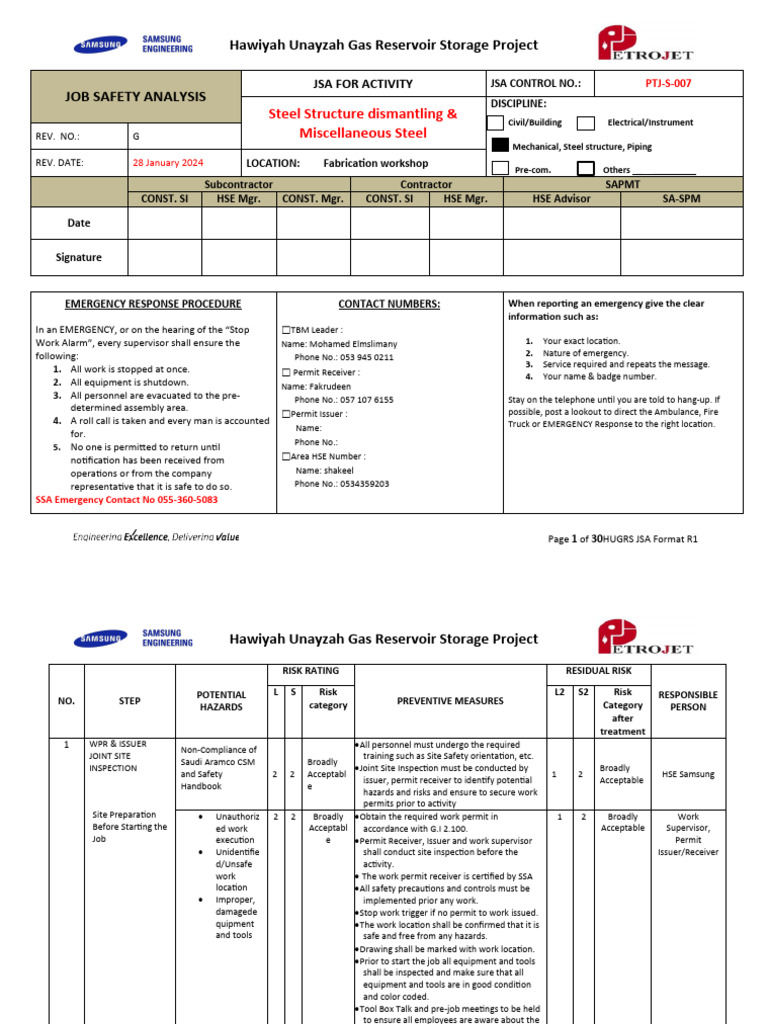 JSA for Steel Structure Dismantling | PDF | Crane (Machine) | Lighting