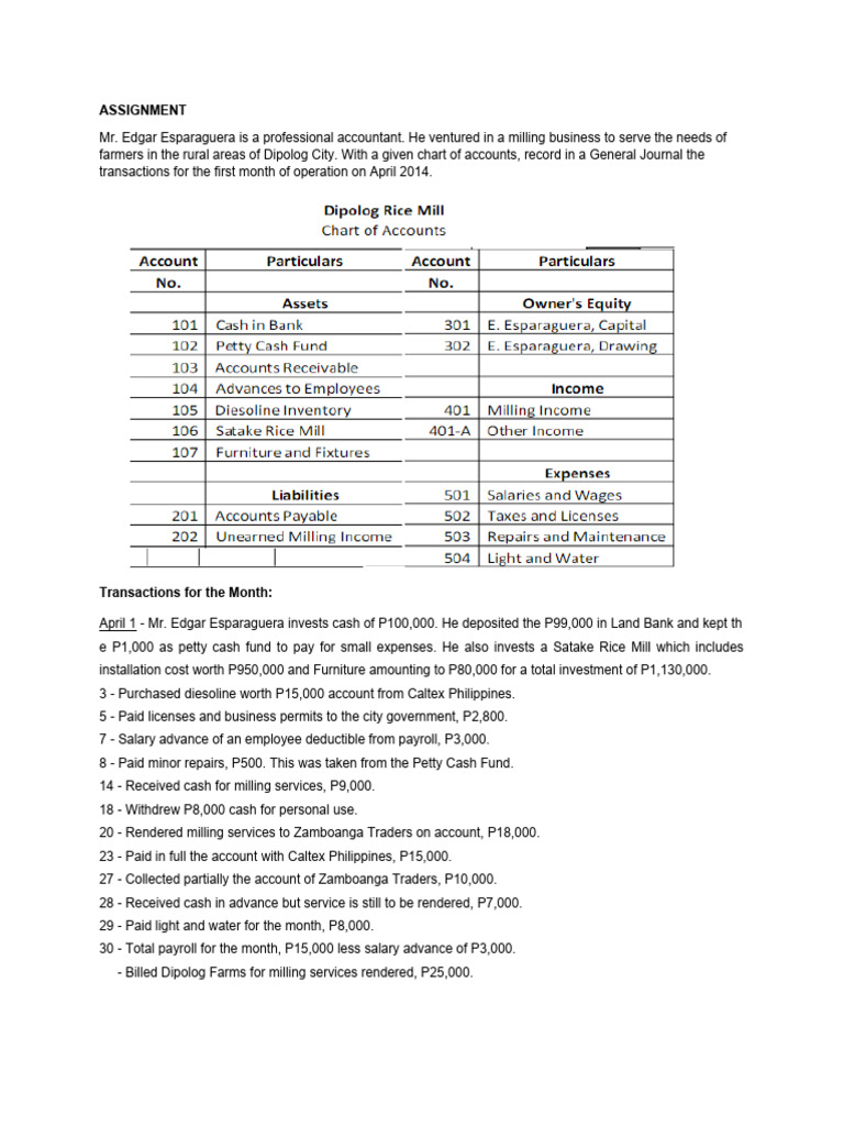 Monthly Income Analysis for Rice Mill | PDF