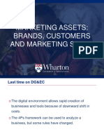 2 - Digital Marketing Assets