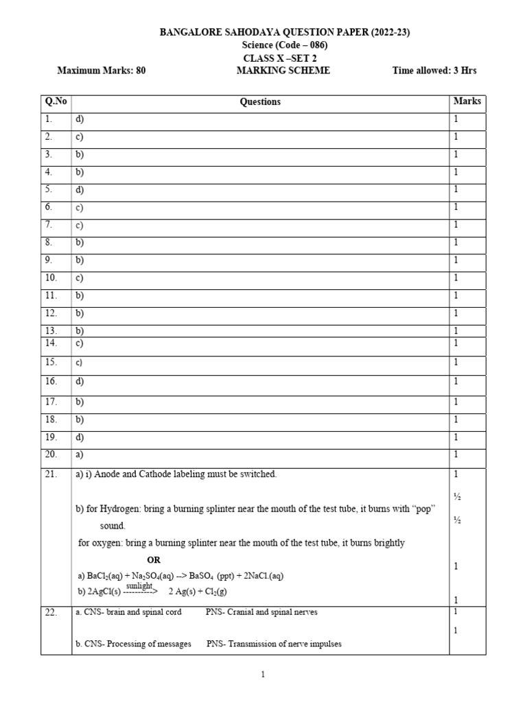 class-x-science-answer-key-set-2-pdf-dominance-genetics-chemistry